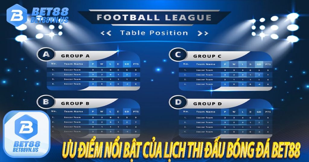 Ưu điểm nổi bật của lịch thi đấu bóng đá Bet88